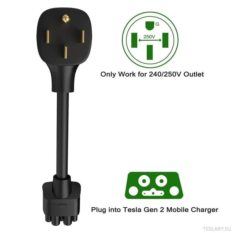 Tesla 32 AMP-adapter för Gen 2-laddare