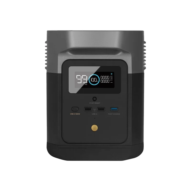 EcoFlow DELTA mini