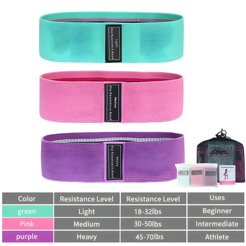 Resistance Hip Loop Band
