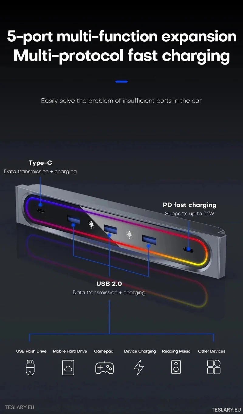 5-i-1 RGB USB-expansionshub för Tesla 3/Y